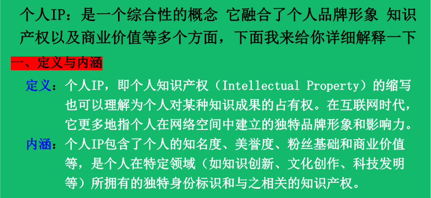 ����IPƷ��