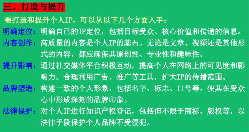 ����IPƷ��